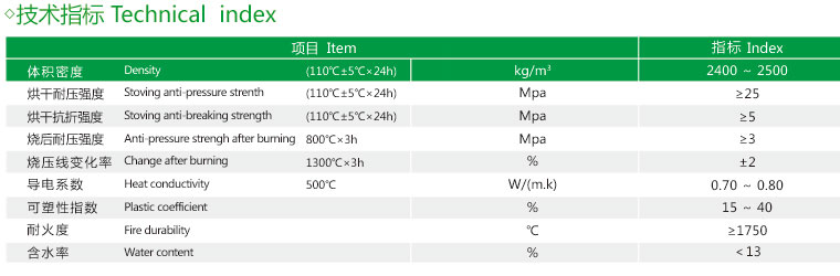 磷酸盐高铝质耐火可塑料